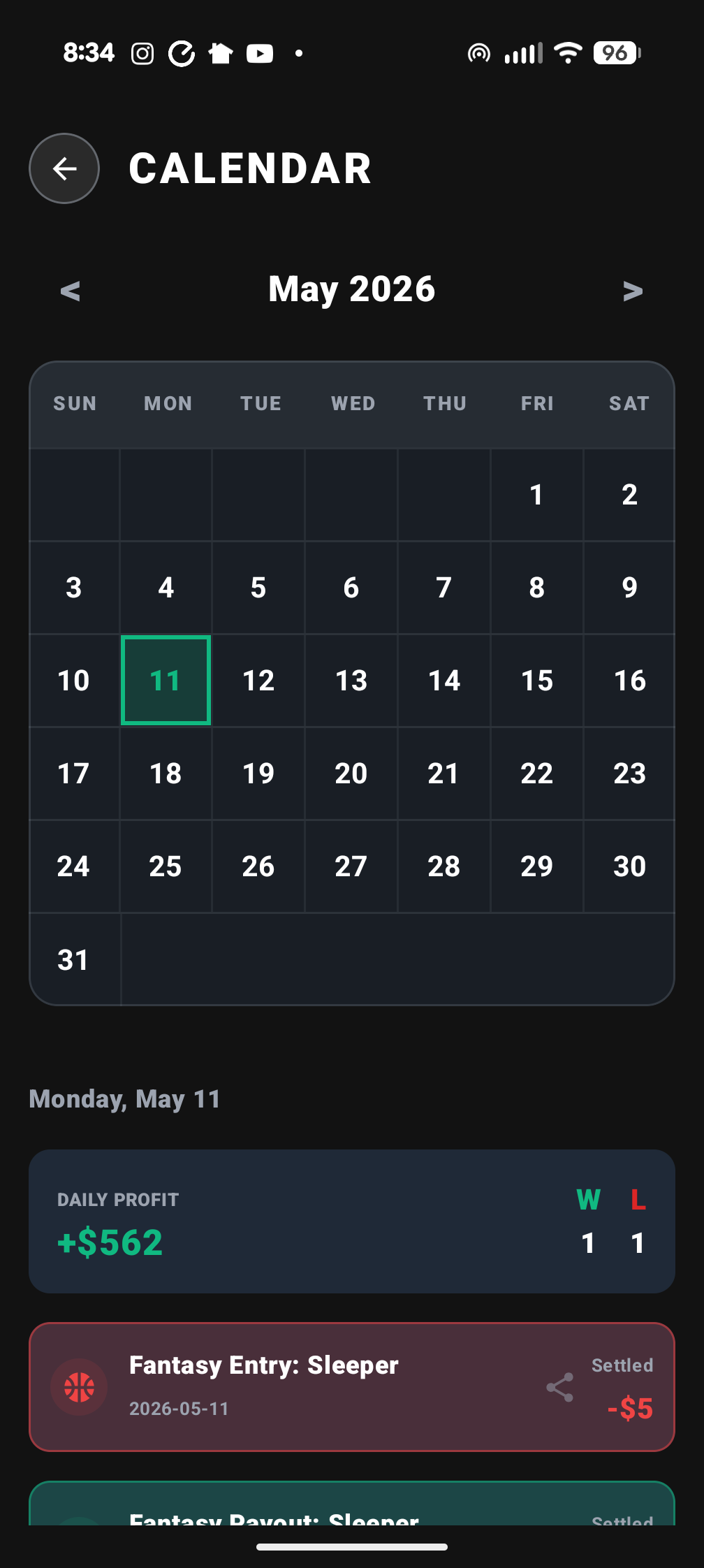 Fold Performance Calendar